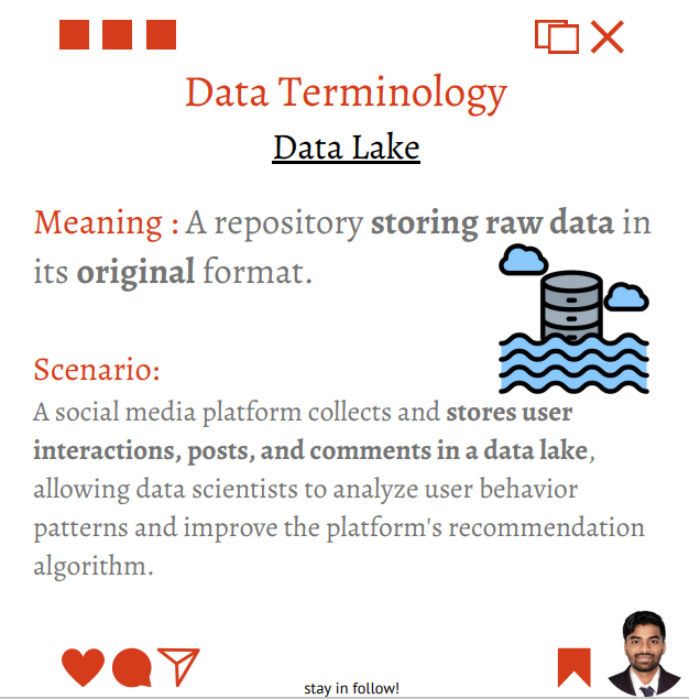 Data Terminologies. Few of the Data Terminologies that are… by