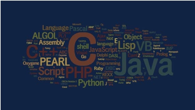 大學生應該選擇學那種程式編碼語言(Programming languages)? | by 英國金融界Programmer流浪求職記 | Medium