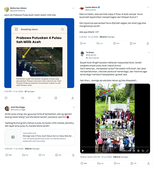 Gambar 1. Tangkapan layar cuitan warganet soal kritik “Sengketa Empat Pulau”.(Sumber : Socindex)