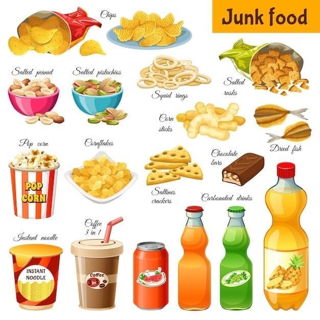 Junk Food Junk food is tempting but harmful. Its tasty but loaded with