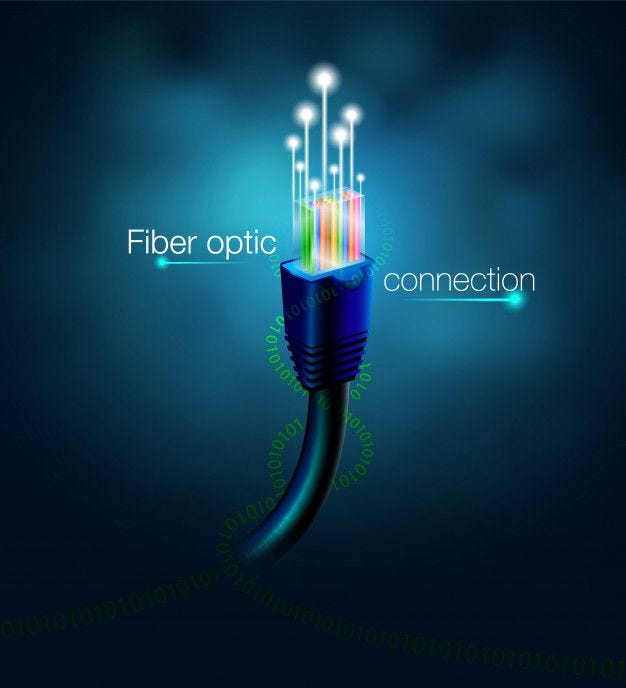 What is Fiber Optics — Definition, Meaning & Explanation