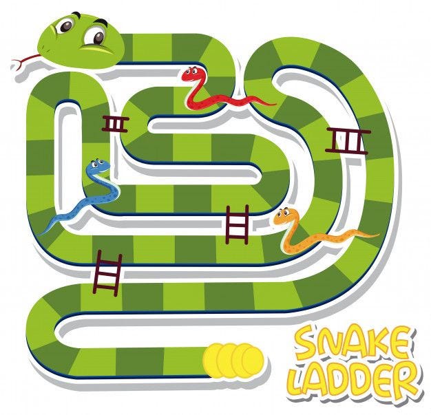 Snake: The Board Game, Board Game