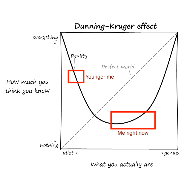 The Genius of Flexibility - The Genius of Flexibility