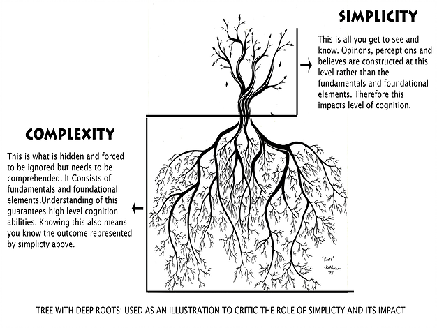 Simplicity vs Complexity. We humans love complexity, and tend to… | by  Vandita Manyam | Medium