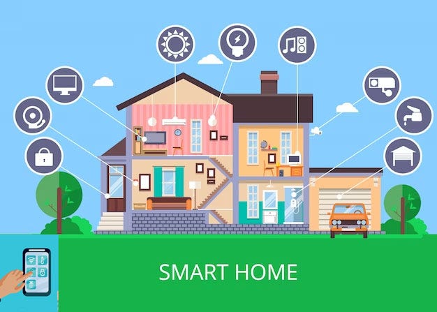 Top 5 Reasons Why You Should Include Smart Home Systems When You Design  Your House