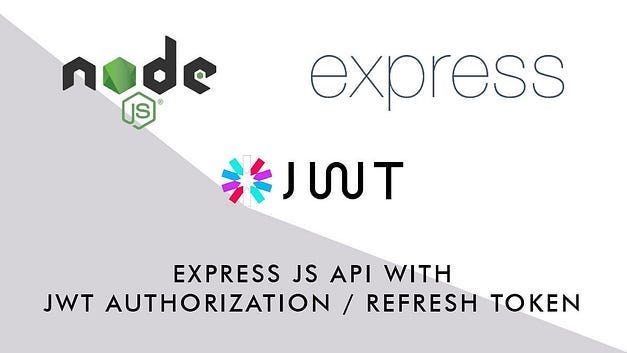 Part Three(C): Role and Permission based Authentication and ...