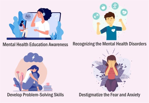 How Important is it to Include Mental Health Education in School ...