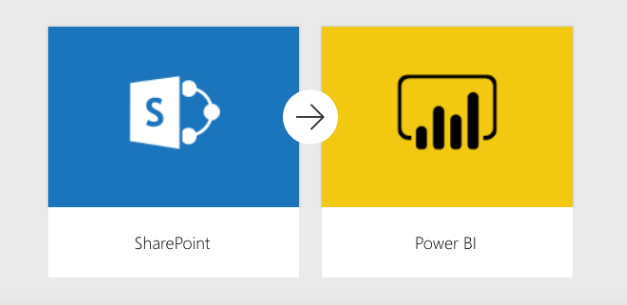 Power BI Visualization on Share Point List | by Thamaraijay | BI3 ...