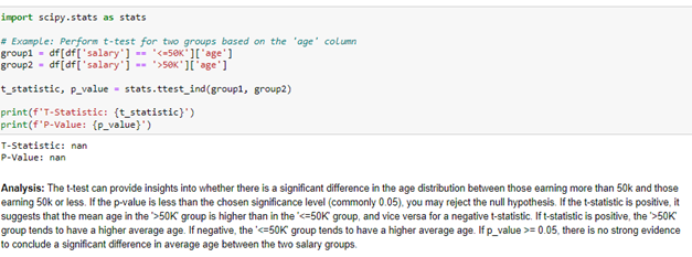 Exploratory Data Analysis on “Wage World: A Profound Annotation” | by ...