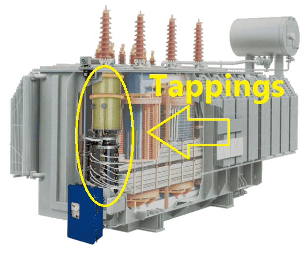 On Load Tap Changer Transformers. On load tap changer (OLTC