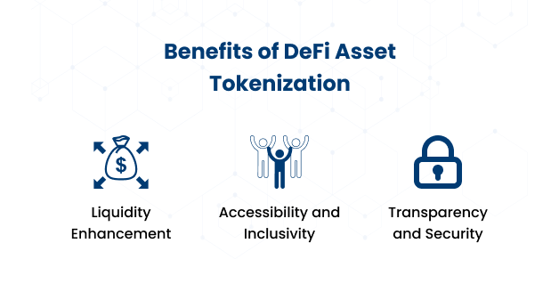 https://blockchain.oodles.io/blog/defi-asset-tokenization/