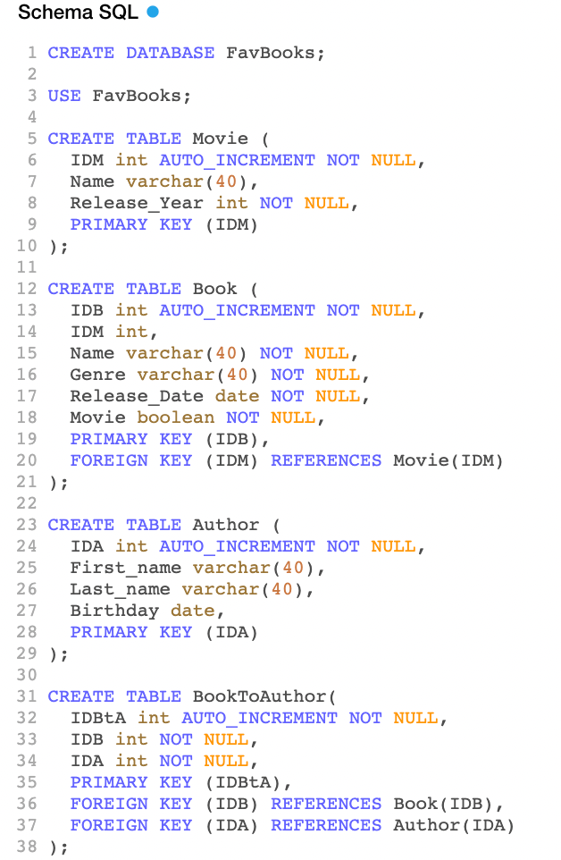 How Satoru Gojo possesses the power of the universe, by Nicole ...