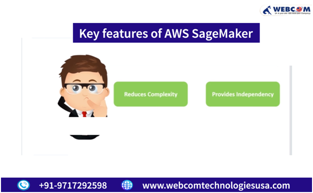 Amazon Sagemaker Amazon Web Services By Bharat Prasai Medium
