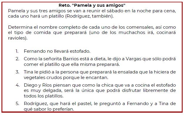 Unidad 3. Gestión de información para la investigación