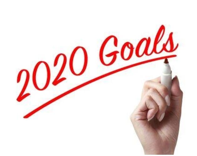 why we need to set future goals At the point when you consider it our