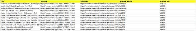Unineed Data Scraping Tool for Excel, CSV, and Database Export