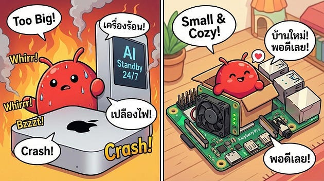 [OpenClaw EP.2] ยักษ์ใหญ่กระเพื่อม! จับน้องกุ้ง 🦞 ลงบ้านหรูบน Alibaba Cloud ง่ายๆ เพียงคลิกเดียว!