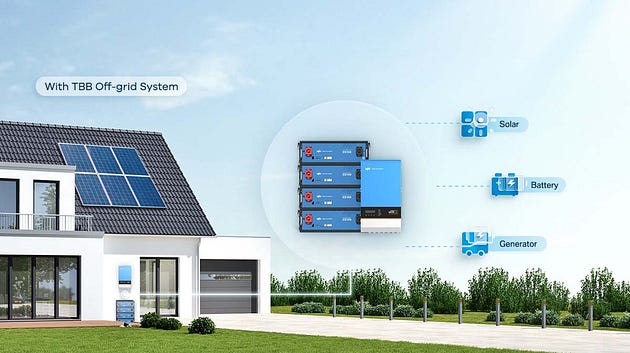 Powers Your Home with Home Solar System