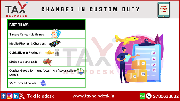 Reduction in Custom Duty