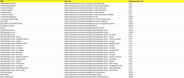 How to Extract IMEX America Exhibitor Data with ScrapeStorm | Export CSV Contacts