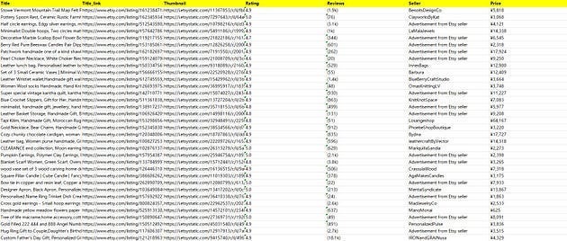 Extract Etsy Product Pricing Data Using ScrapeStorm — No Coding Required