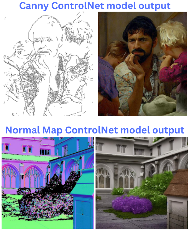 How to Use ControlNet on Stable Diffusion | by financeguru.eth | Jan ...