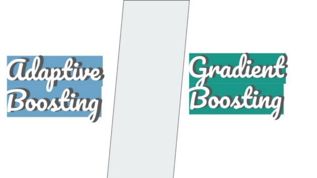 Explore Boosting Algorithms in Python | by Ibtissam Makdoun | Medium