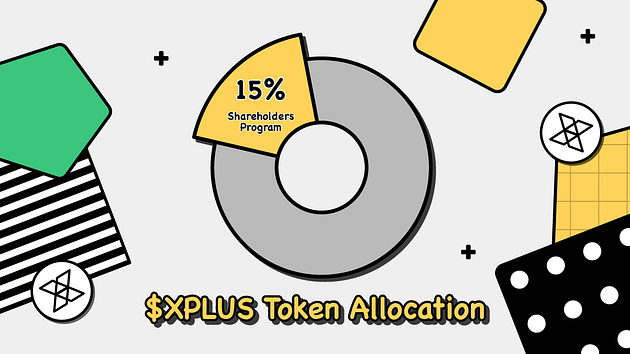 XPLUS Shareholder Program — Direct & Instant access to $XPLUS