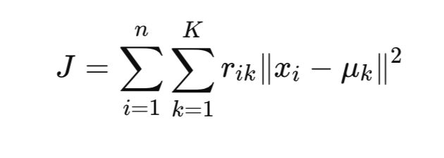 Unsupervised Learning Series #2: K-Means + K-Modes = K-Prototypes — Understanding How Data Type Defines Your Clustering Strategy Unsupervised Learning Series #2: K-Means + K-Modes = K-Prototypes — Understanding How Data Type Defines Your Clustering Strategy