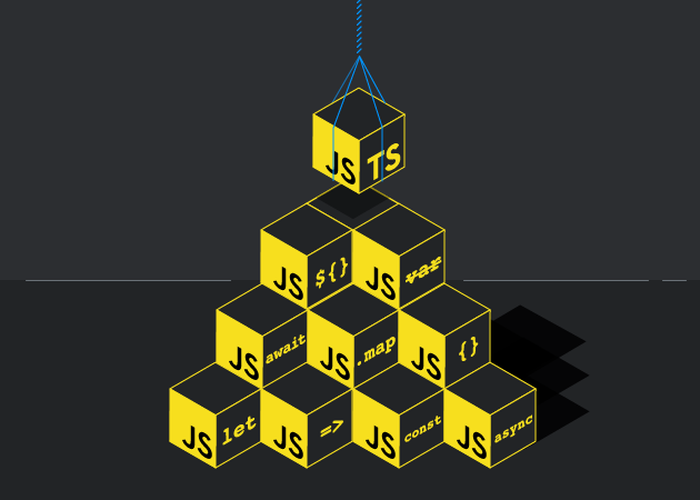 10 interesting things I learned about javascript. | by Nusrat Jahan ...
