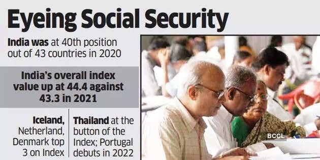 Revolutionizing India’s Social Security with Blockchain Technology |  by Dr. Sheetal Nair |  May 2023