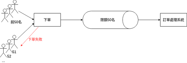 raw-image