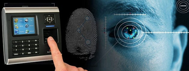 Visitor Identification Software Market