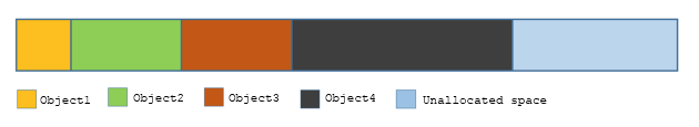 https://miro.medium.com/v2/resize:fit:630/1*N5qes7FSP4Jt2g8XjhI-RQ.png