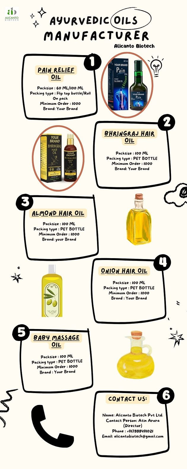 Herbal Oil Manufacturers | Ayurvedic oils manufacturer