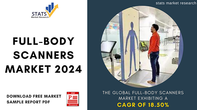 Full-Body-Scanners-Market-Size