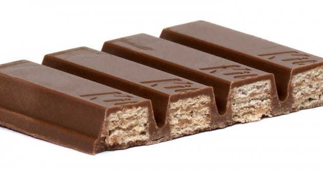 Unknown facts about Kit Kat Chocolate | by Dua Ahamed | Medium