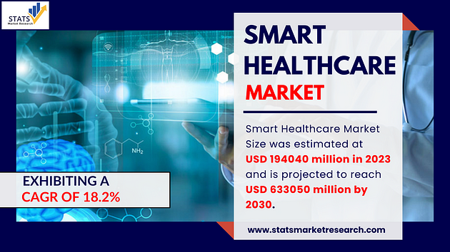 Smart-Healthcare-Market-2024