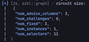Column types in Halo2 circuits