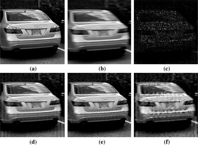 Finding the Best Image Restoration Service: Key Considerations and Tips ...