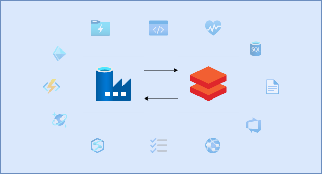 How to pass parameters between Data Factory and Databricks | by Ilse ...