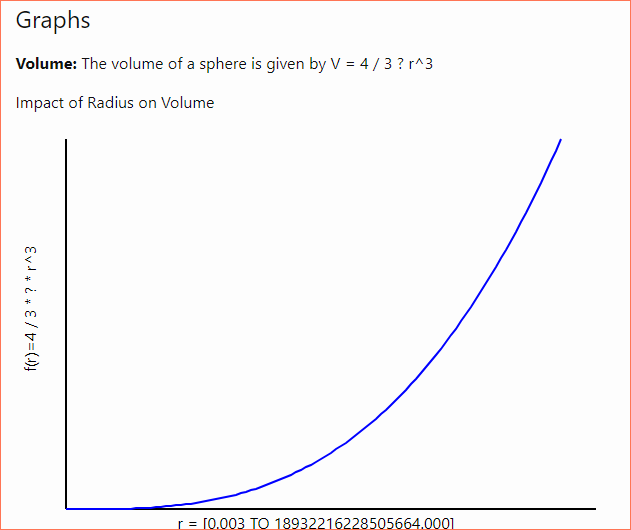 Gradient Descent & Ascent in Java | by Dr. Manoj Kumar Yadav | Medium