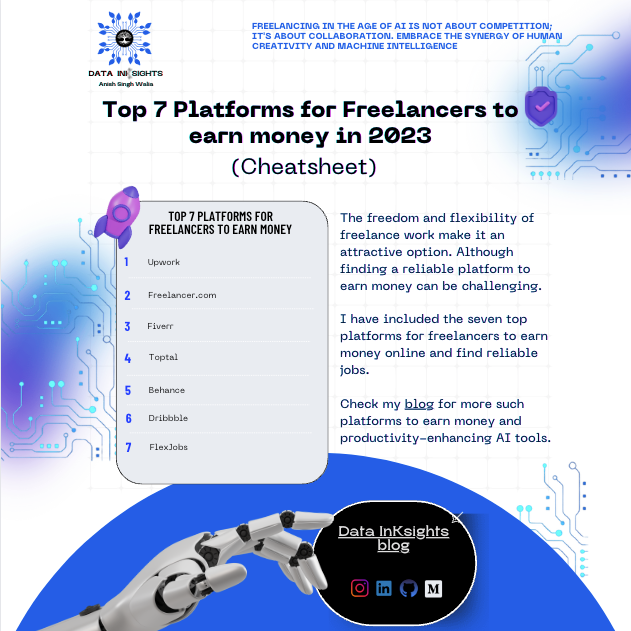 Unlock Your Freelance Potential The Top 7 Platforms for Earning in 2024! 𝐀𝐈 𝐦𝐨𝐧𝐤𝐬.𝐢𝐨