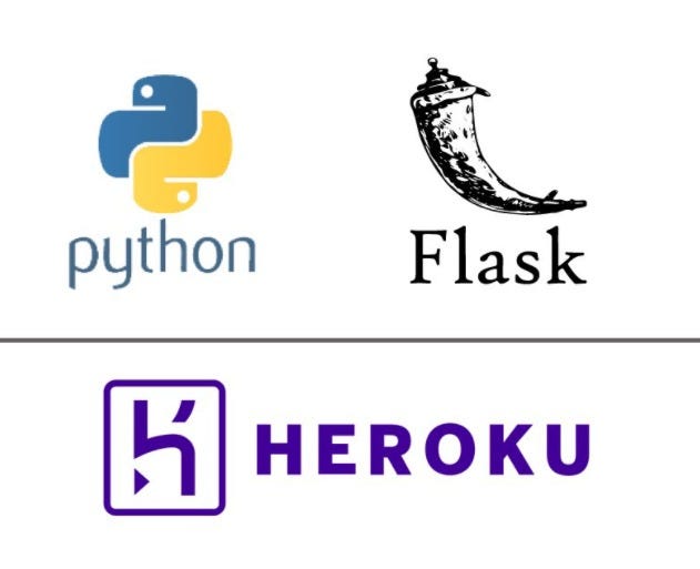Compress Large ML pickle files for deployment | by Projyot Srivastava ...