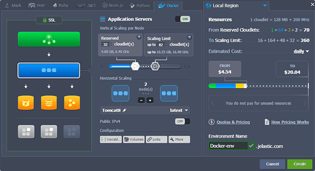 TRY JELASTIC FOR FREE WITH JUST A SIMPLE CLICK