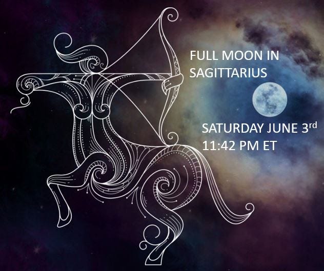 Full Moon in Sagittarius, Saturday June 3rd, 1142pm ET by Dave