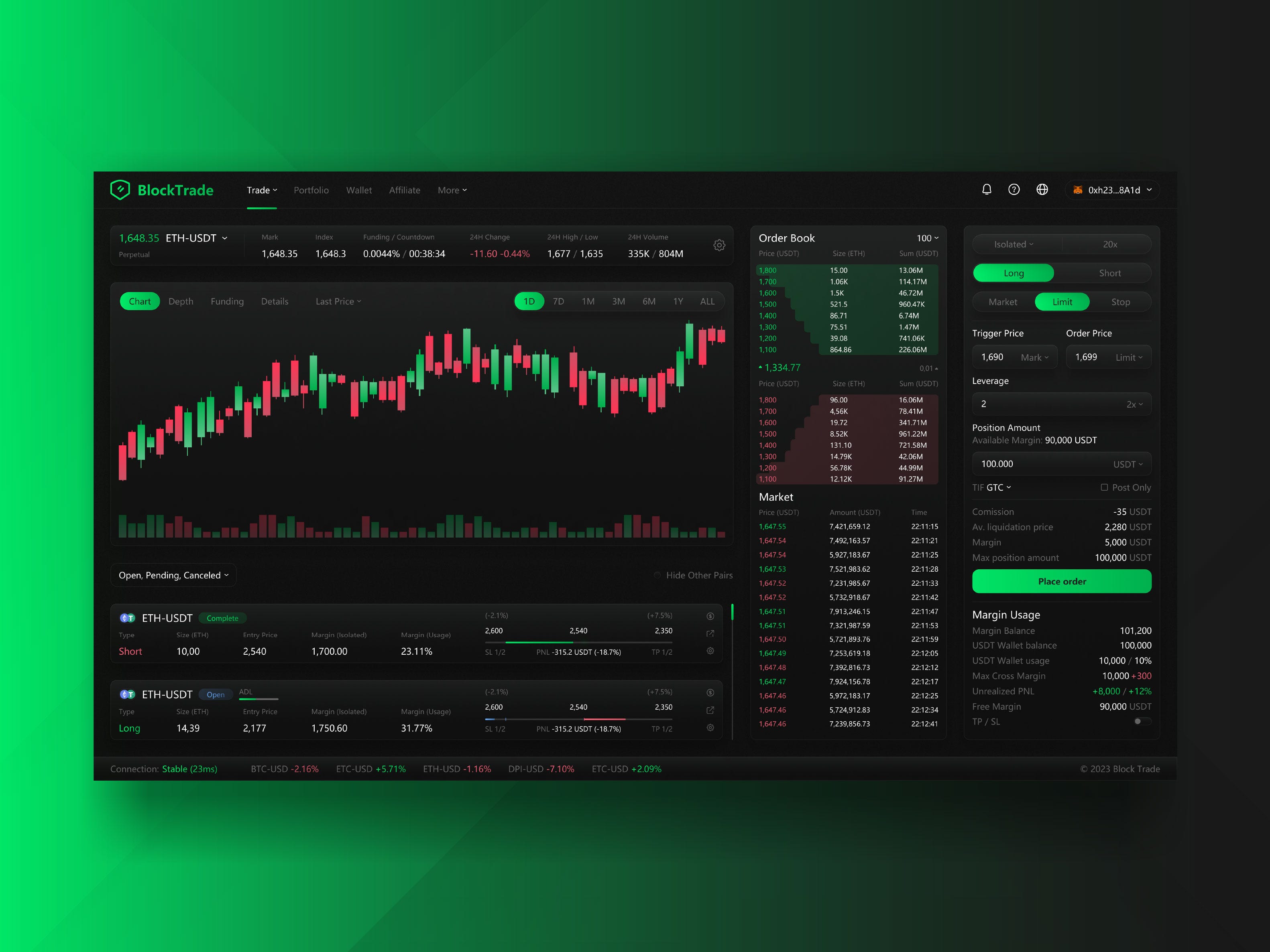 The Role of AI in Crypto Trading and Investing | by Extej Agency | Medium
