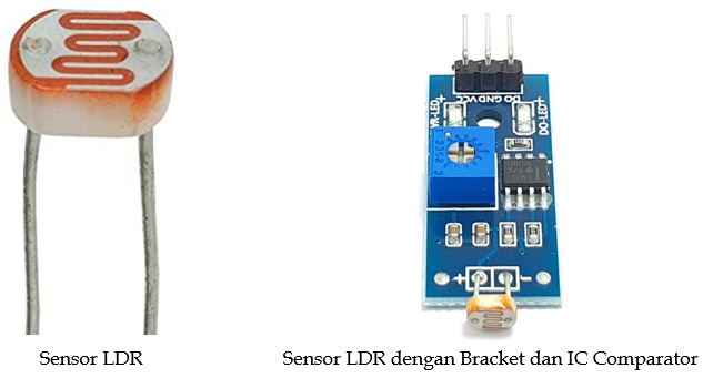 Projek Sensor Intesitas Cahaya. Dasar Teori | by Dodit Suprianto | Medium