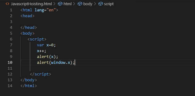 ‘this’ is that(window) in JavaScript | by Avanti patil | Medium