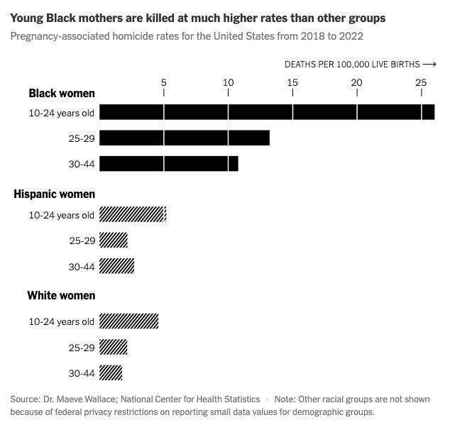 Courtesy of American Inequality